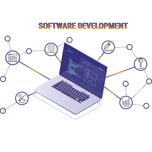 Software Development